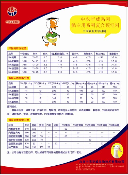 博士系列复合预混合饲料