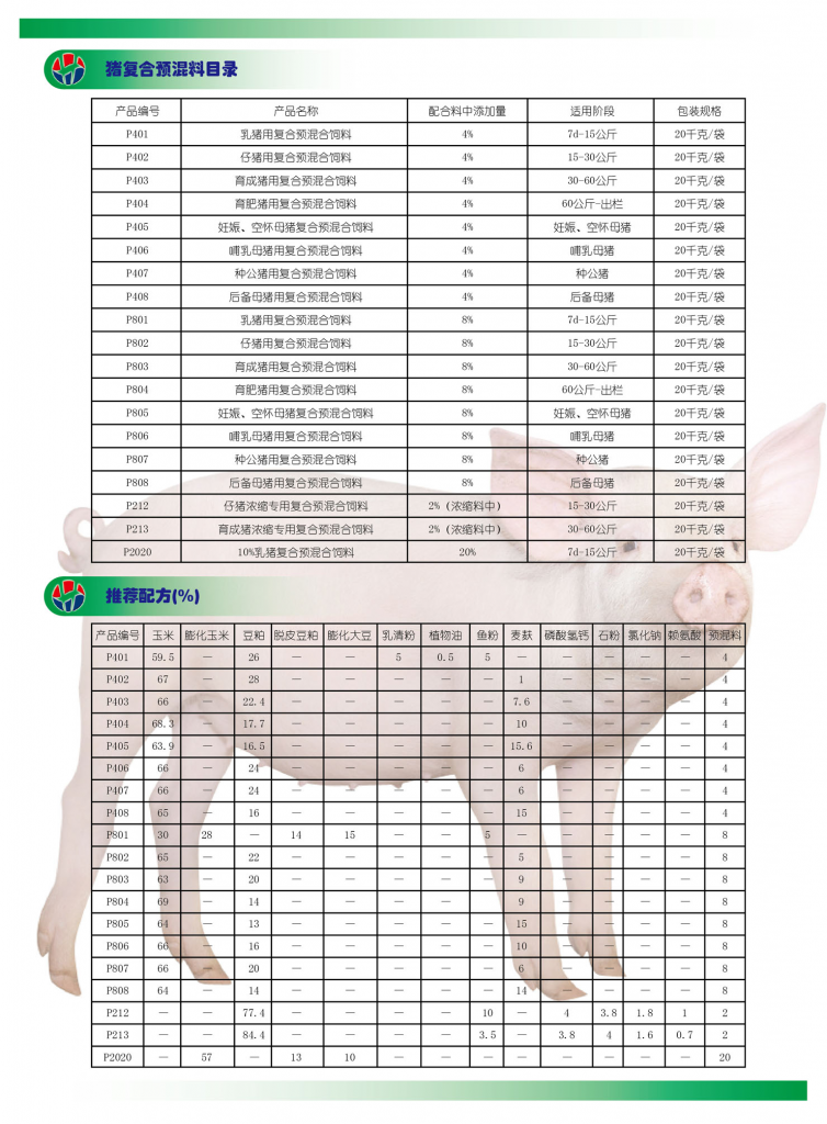 博士系列复合预混合饲料