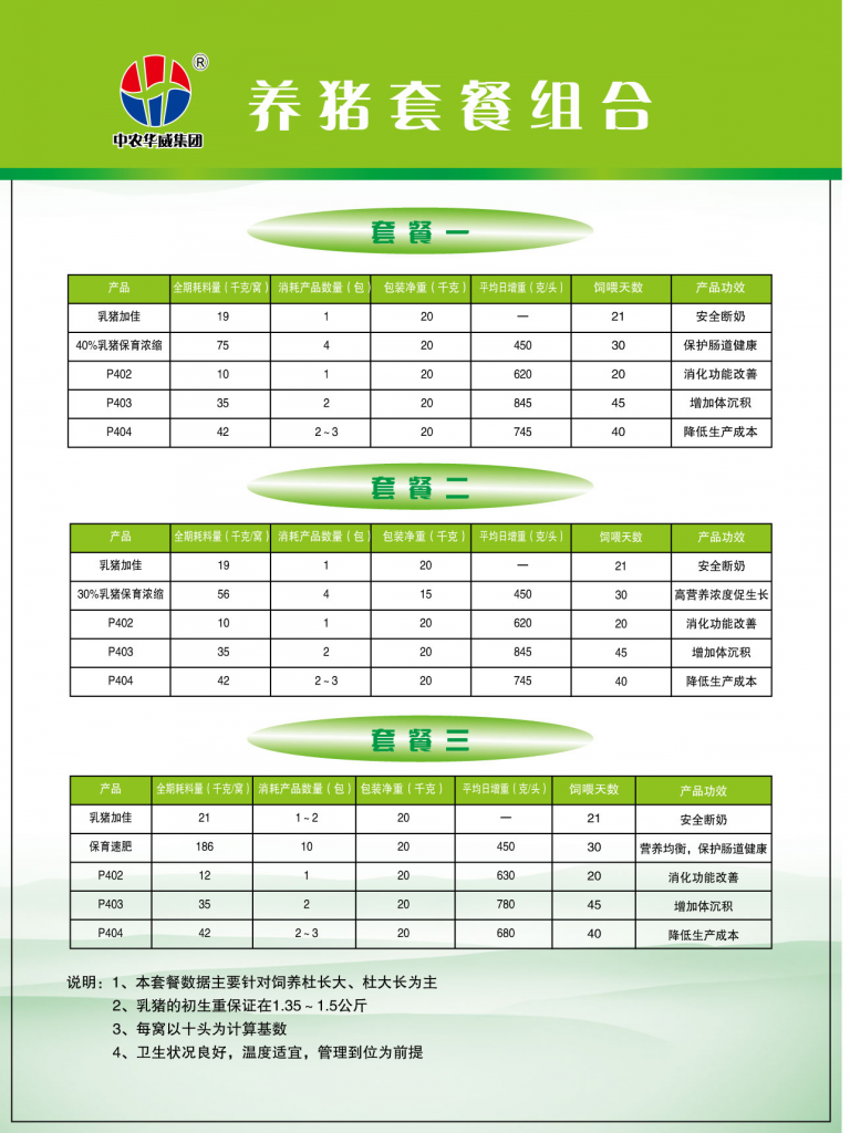博士系列复合预混合饲料
